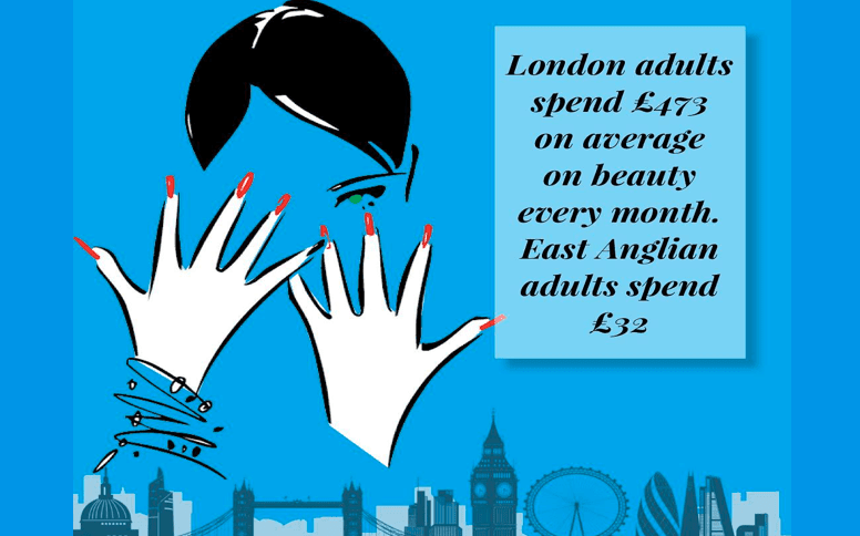 London adults.. London adults..