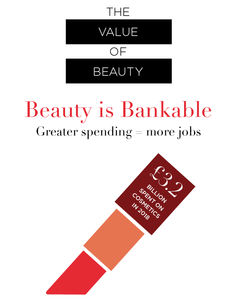 The Next British Beauty Brand