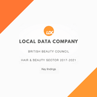 Spring: Breaking Through the Noise